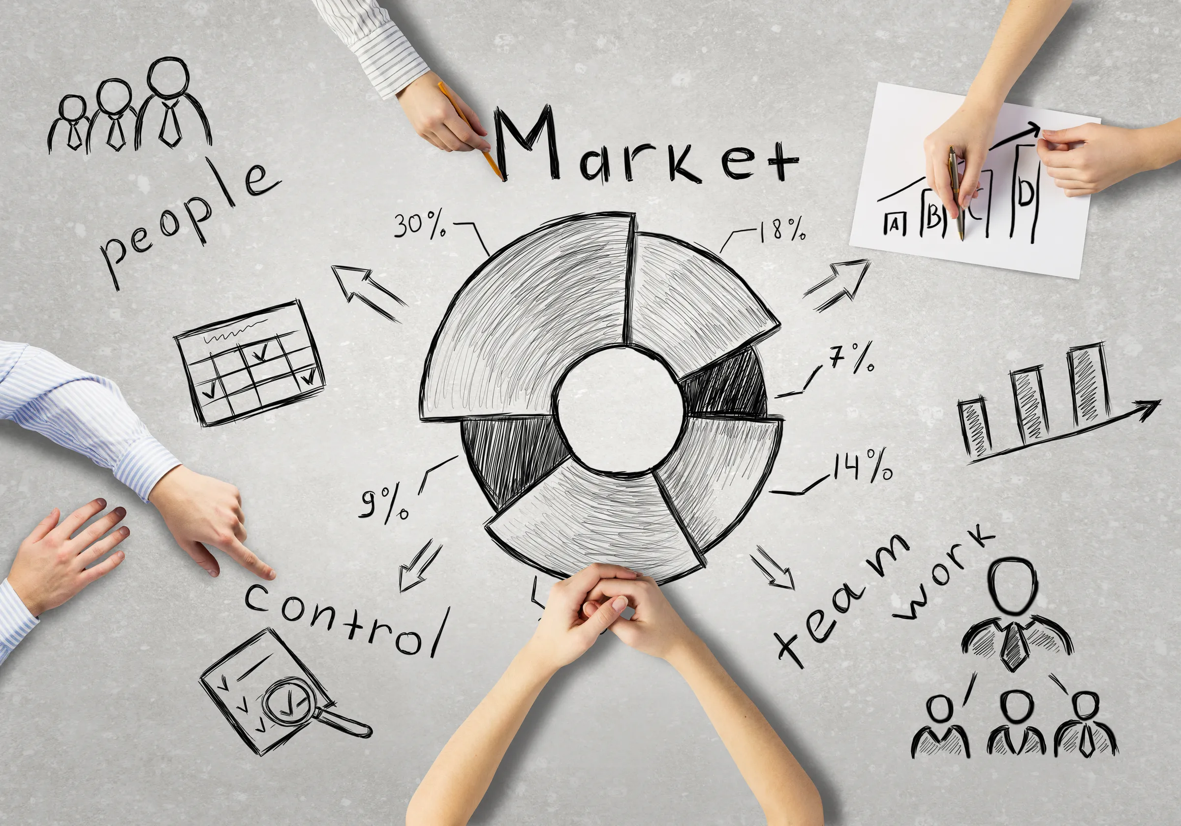 What are the Components of an Effective Marketing Plan