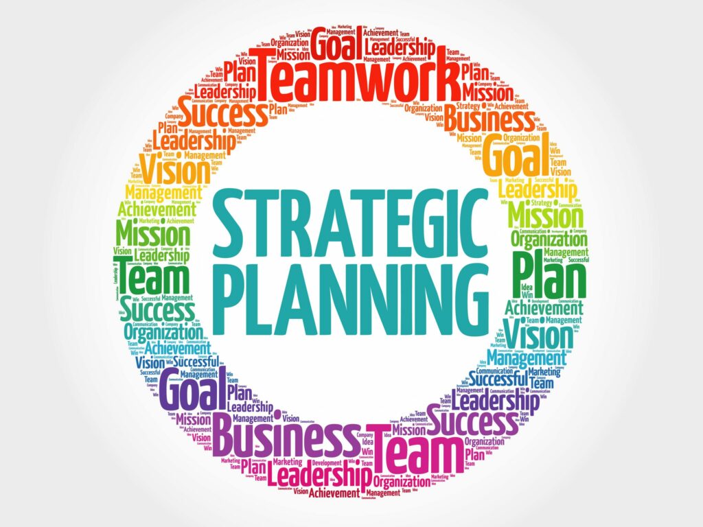 The Art of Strategic Planning