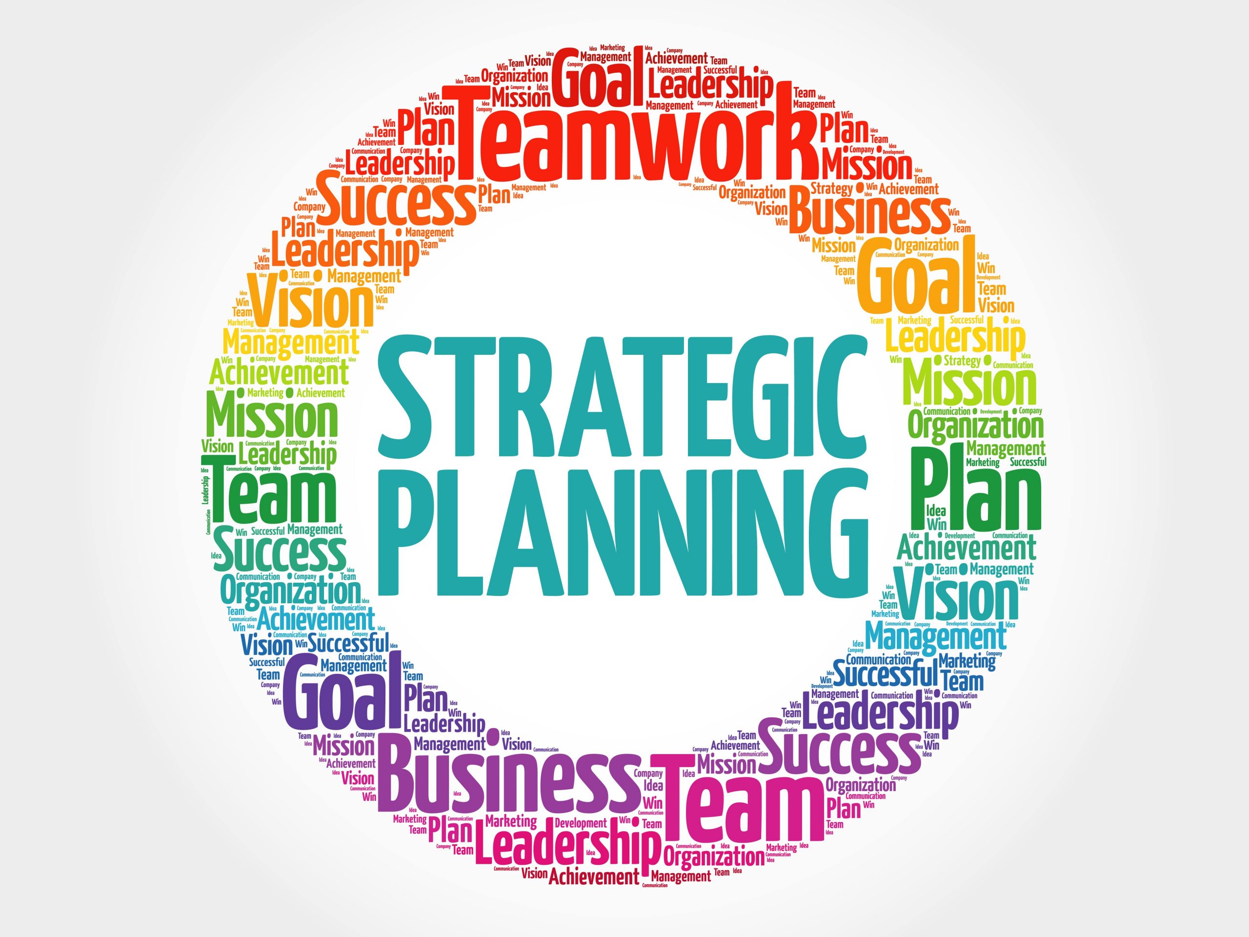 Strategic Planning